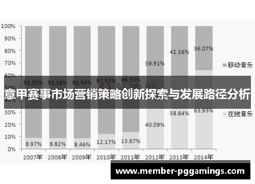 意甲赛事市场营销策略创新探索与发展路径分析