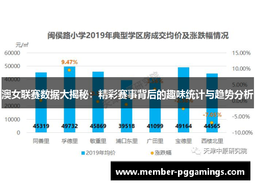 澳女联赛数据大揭秘：精彩赛事背后的趣味统计与趋势分析