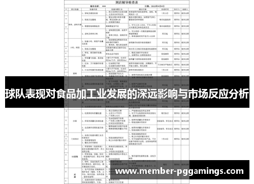 球队表现对食品加工业发展的深远影响与市场反应分析