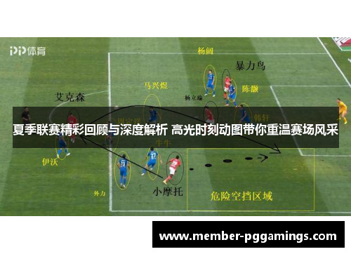 夏季联赛精彩回顾与深度解析 高光时刻动图带你重温赛场风采