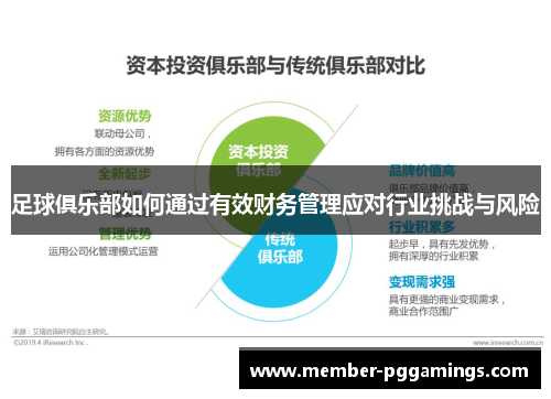 足球俱乐部如何通过有效财务管理应对行业挑战与风险