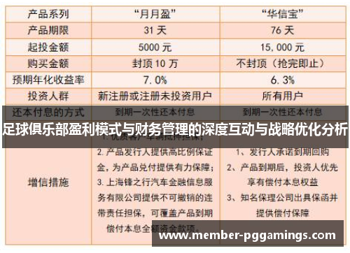足球俱乐部盈利模式与财务管理的深度互动与战略优化分析