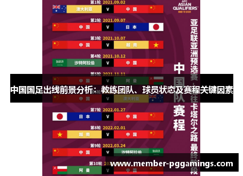 中国国足出线前景分析：教练团队、球员状态及赛程关键因素
