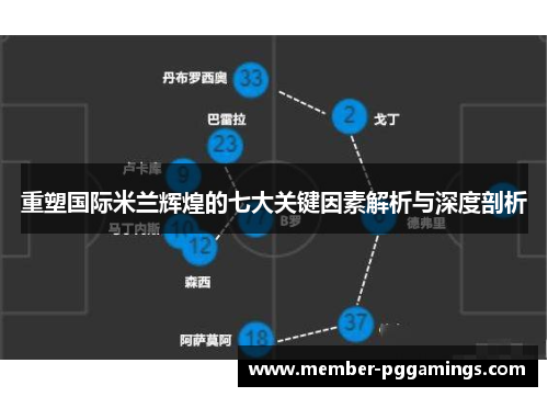 重塑国际米兰辉煌的七大关键因素解析与深度剖析