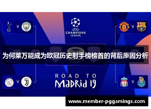 为何莱万能成为欧冠历史射手榜榜首的背后原因分析