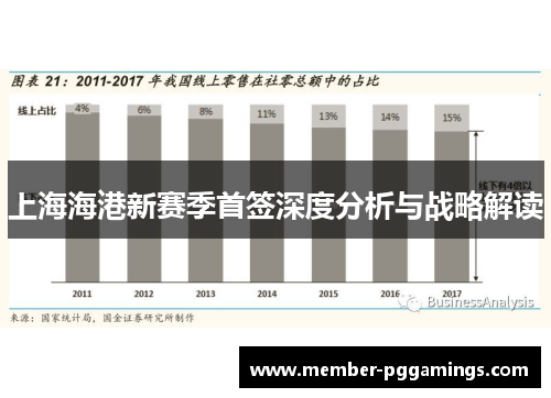 上海海港新赛季首签深度分析与战略解读