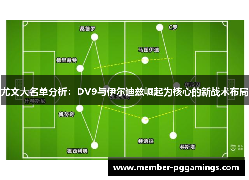 尤文大名单分析：DV9与伊尔迪兹崛起为核心的新战术布局
