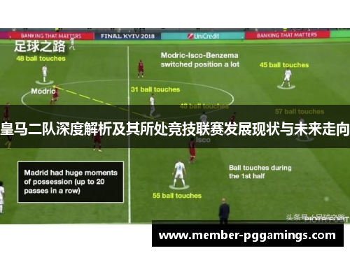 皇马二队深度解析及其所处竞技联赛发展现状与未来走向