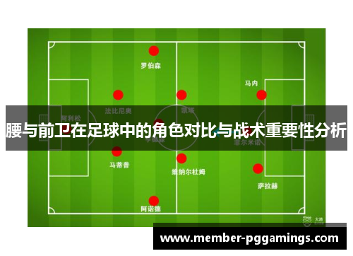 腰与前卫在足球中的角色对比与战术重要性分析