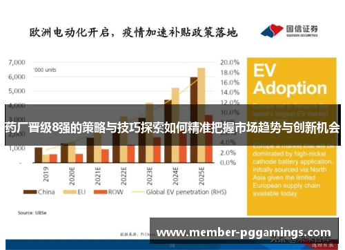 药厂晋级8强的策略与技巧探索如何精准把握市场趋势与创新机会