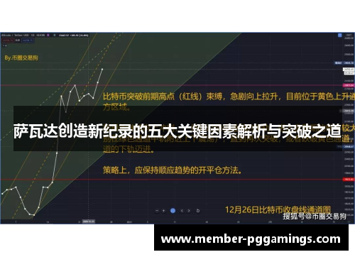 萨瓦达创造新纪录的五大关键因素解析与突破之道
