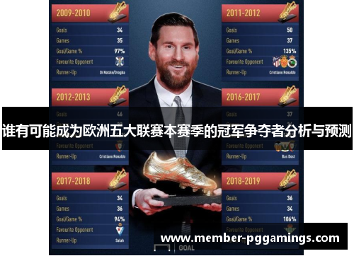 谁有可能成为欧洲五大联赛本赛季的冠军争夺者分析与预测 谁有可能成为欧洲五大联赛本赛季的冠军争夺者分析与预测