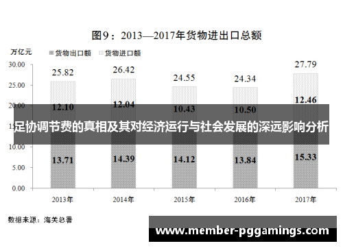足协调节费的真相及其对经济运行与社会发展的深远影响分析 足协调节费的真相及其对经济运行与社会发展的深远影响分析