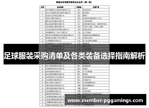 足球服装采购清单及各类装备选择指南解析 足球服装采购清单及各类装备选择指南解析
