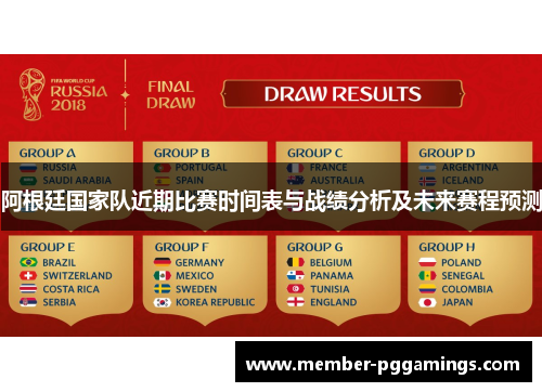 阿根廷国家队近期比赛时间表与战绩分析及未来赛程预测