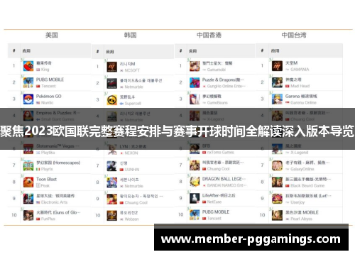 聚焦2023欧国联完整赛程安排与赛事开球时间全解读深入版本导览 聚焦2023欧国联完整赛程安排与赛事开球时间全解读深入版本导览