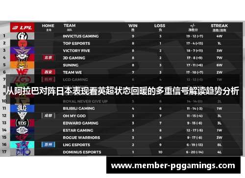 从阿拉巴对阵日本表现看英超状态回暖的多重信号解读趋势分析