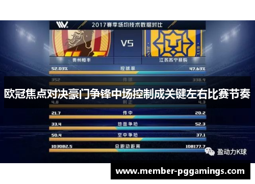 欧冠焦点对决豪门争锋中场控制成关键左右比赛节奏