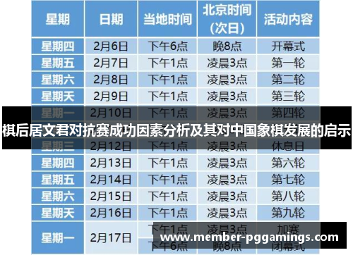 棋后居文君对抗赛成功因素分析及其对中国象棋发展的启示