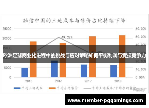 欧洲足球商业化进程中的挑战与应对策略如何平衡利润与竞技竞争力