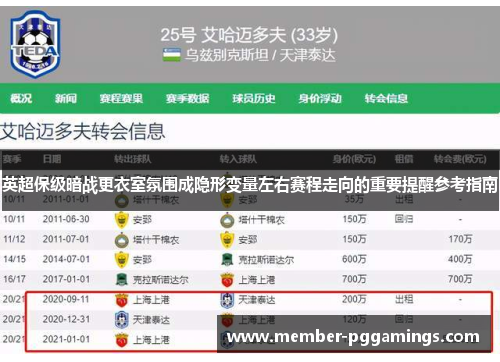 英超保级暗战更衣室氛围成隐形变量左右赛程走向的重要提醒参考指南